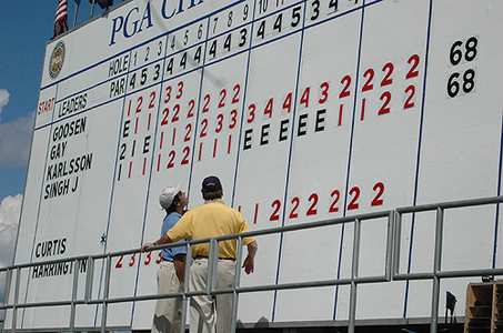 pga golf us open leaderboard